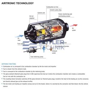 Eberspacher Airtronic D4 12v heater unit & fuel pump Only | 252113050000 