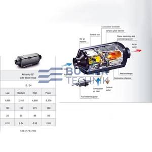 Eberspacher Espar Airtronic D5 12v Diesel Heater and Installation kit 