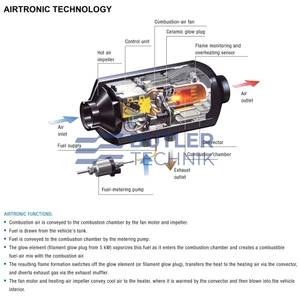 Eberspacher heater Airtronic D2 24v with 80110003 controller | 292199018018 | E8018 