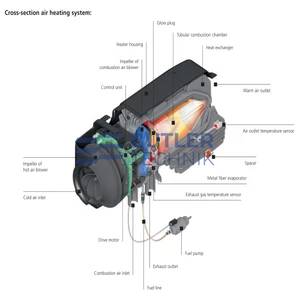 Webasto Air Top EVO55 Petrol 12v Kit | 4111654A 