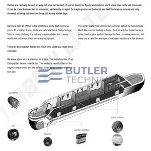 Eberspacher Hydronic 5 Narrow Boat kit 12v 