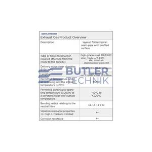 Webasto Eberspacher or Webasto Heater Exhaust Pipe 30mm | CUT TO LENGTH | 36061300 | 141488