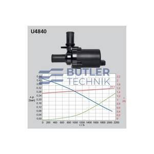 Webasto Thermo Pro 90 Water pump U4840 24v | 1317522A | 9021593B 