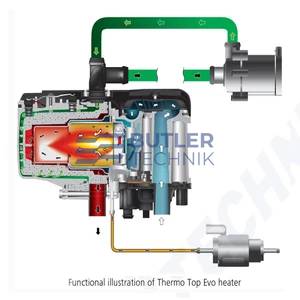 Webasto Thermo Top Evo 5 RV Water Heater Kit 5kw 12v Gen 4 | 9034942A 