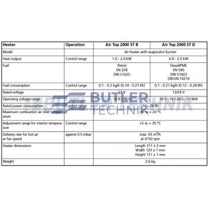 Webasto AT2000STC Clearence