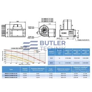 Siroco Minox 2 B 400 Heater Matrix 3 spd 12v 5.4kw 