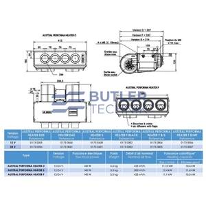 Siroco Water Heater Matrix Austral Performance 4 Outlet 60mm 3 Speed Blower 12v 10.4kw Black 