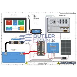 Victron Monitoring and Control Ekrano GX Next Generation | BPP900480100 
