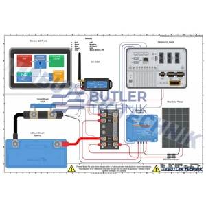 Victron Ekrano GX with GX GSM and SmartShunt IP65 | BPP900480100 