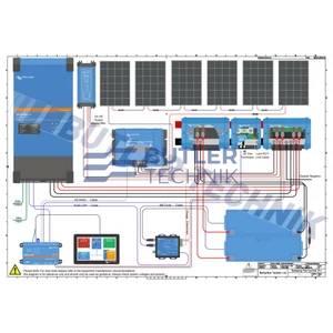 Victron Lynx Distribution System with Distributor PowerIn Shunt and CNN Fuse 