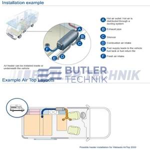 Eberspacher Espar Airtronic D4 S Plus 12v RV Motorhome Heating Kit with EasyStart Select Controller 4kW 13650BTU 