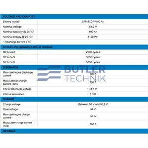 Victron Energy 48v LiFePO4 Lithium Smart Battery 51,2V 100Ah NG 