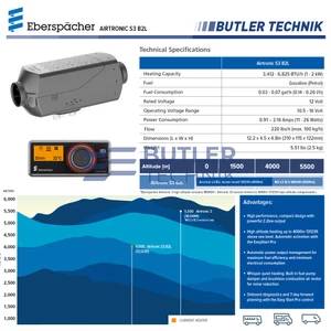 Eberspacher Espar Airtronic S3 B2L Gasoline Ford Transit Heater and Install Kit inc Easy Start PRO 2kW 12v 