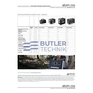 Atom ESS Boost Portable Power Station 1200W 1000Wh | PB1200 