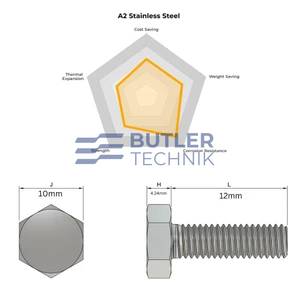 Butler Technik Stainless Steel Bolt M6 x 12mm Full Thread Hexagonal Head 10mm Socket DIN933 A2 