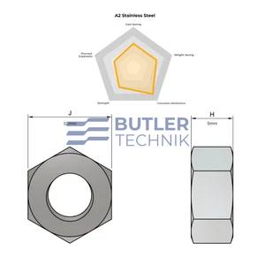 Butler Technik Stainless Steel Nut M6 Hexagonal Head 10mm Socket DIN934 A2 