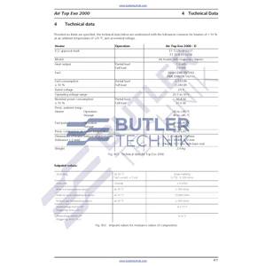 Webasto Air Top 2000 STC EVO Heater Unit Volvo Renault OE 24v | 9019903N | 9031451B | 24211122N | 7484521216